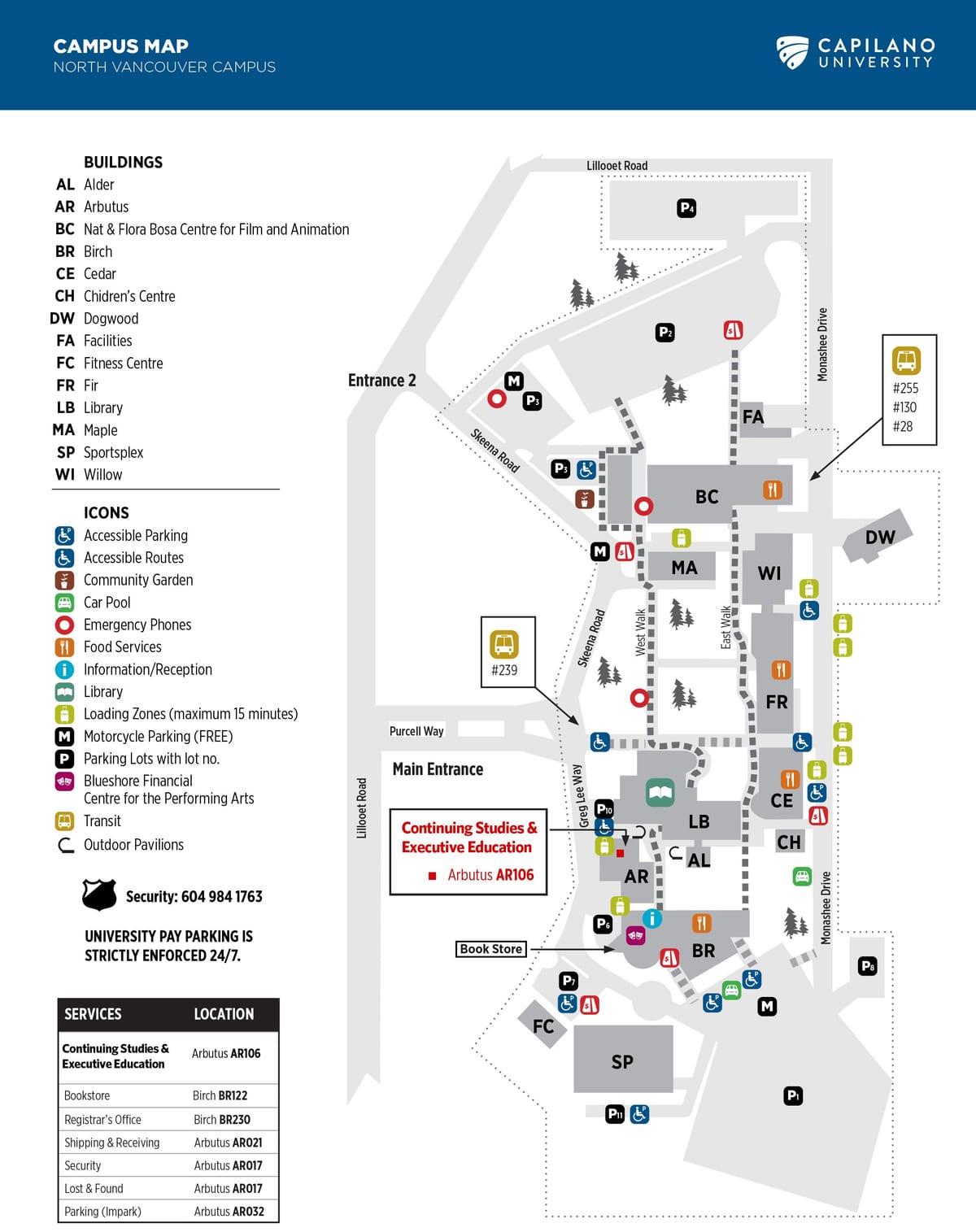 Kart universitetinin Капилано 