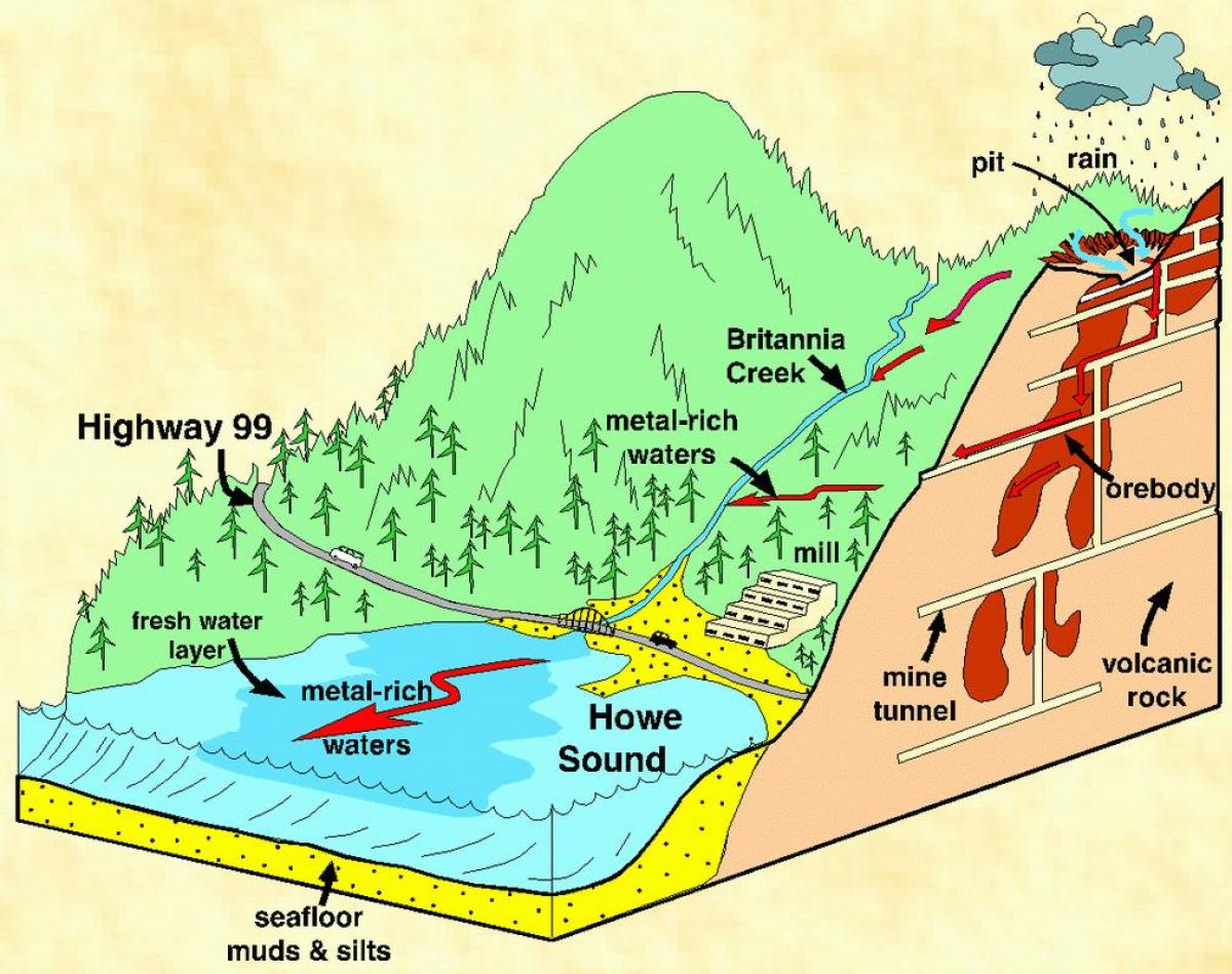 Vancouver geologiya xəritə