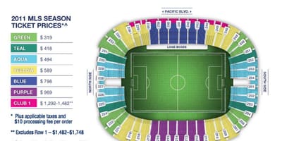 E. ə Yer xəritədə Stadionu